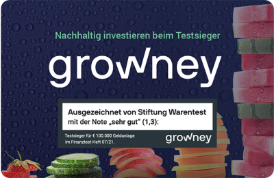 growney Gutschein 25 €